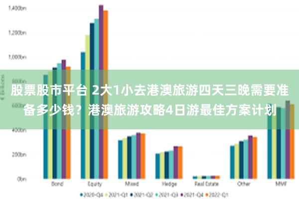 股票股市平台 2大1小去港澳旅游四天三晚需要准备多少钱？港澳旅游攻略4日游最佳方案计划