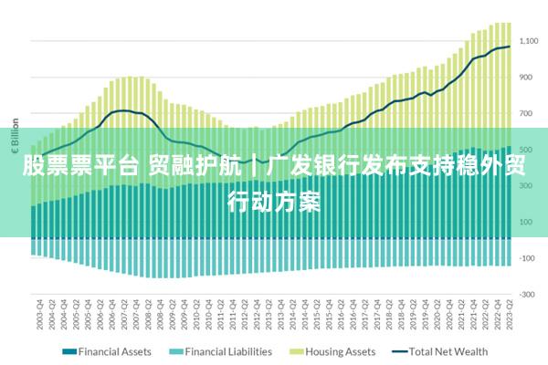 股票票平台 贸融护航｜广发银行发布支持稳外贸行动方案