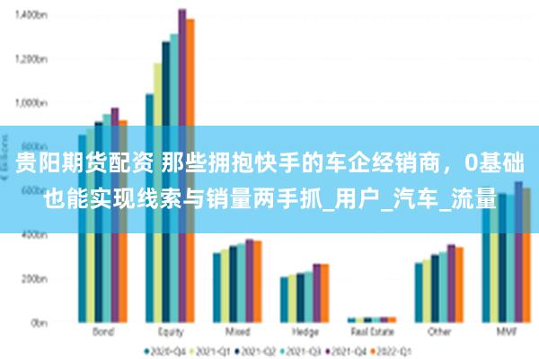 贵阳期货配资 那些拥抱快手的车企经销商，0基础也能实现线索与销量两手抓_用户_汽